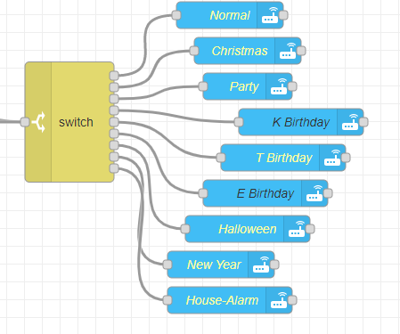 EventLightMode-NodeRed